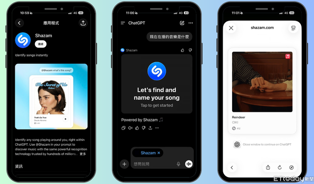 ChatGPT’ye Shazam Entegrasyonu: Şarkı Aramak Kolaylaştı